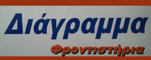 Φροντιστήρια Διάγραμμα Αμπελόκηποι Θεσσαλονίκη